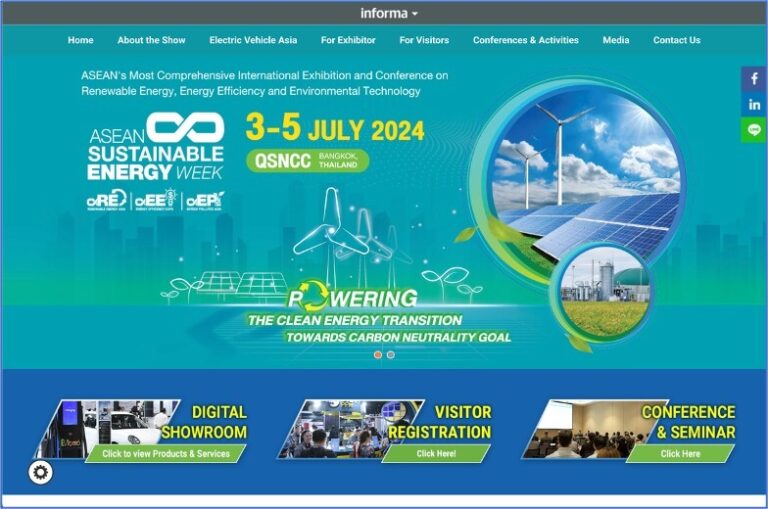 ASEAN Sustainable Energy Week 2024 イベントグローブ