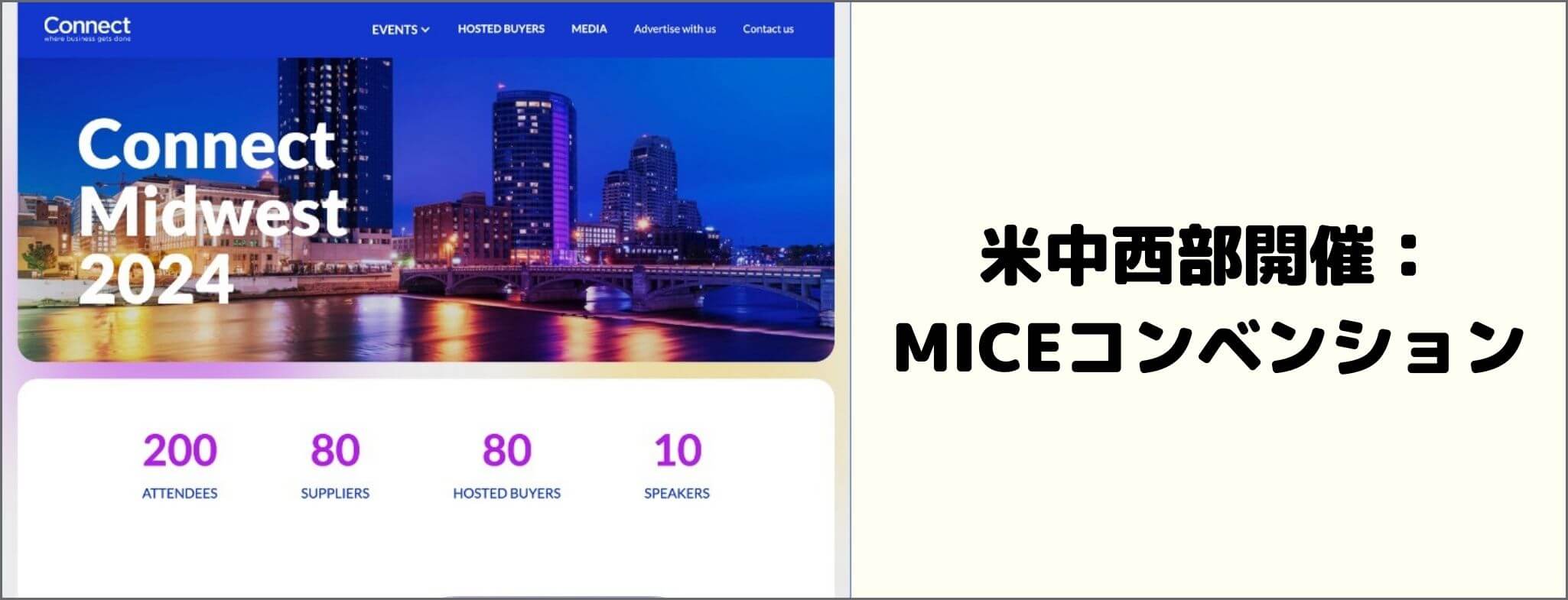 Connect Midwest 2024 イベントグローブ
